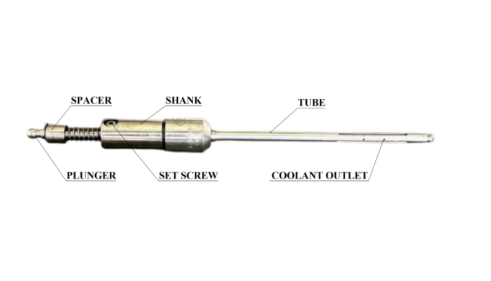 Coolant Tool