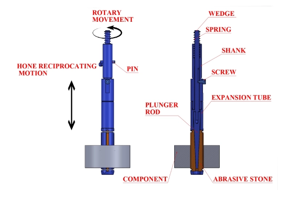 Expansion Honing Machine
