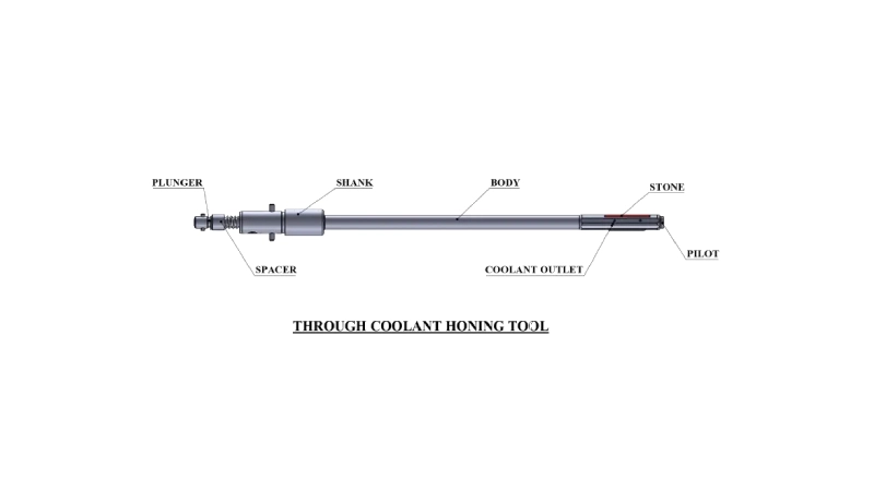 Through Coolant Honing Tool